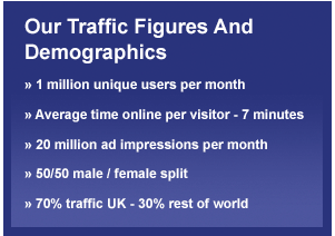 demographics
